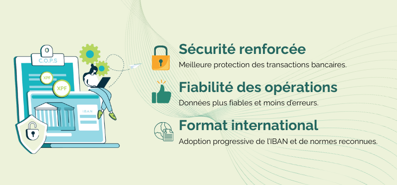 Ce que C.O.P.S. va améliorer progressivement